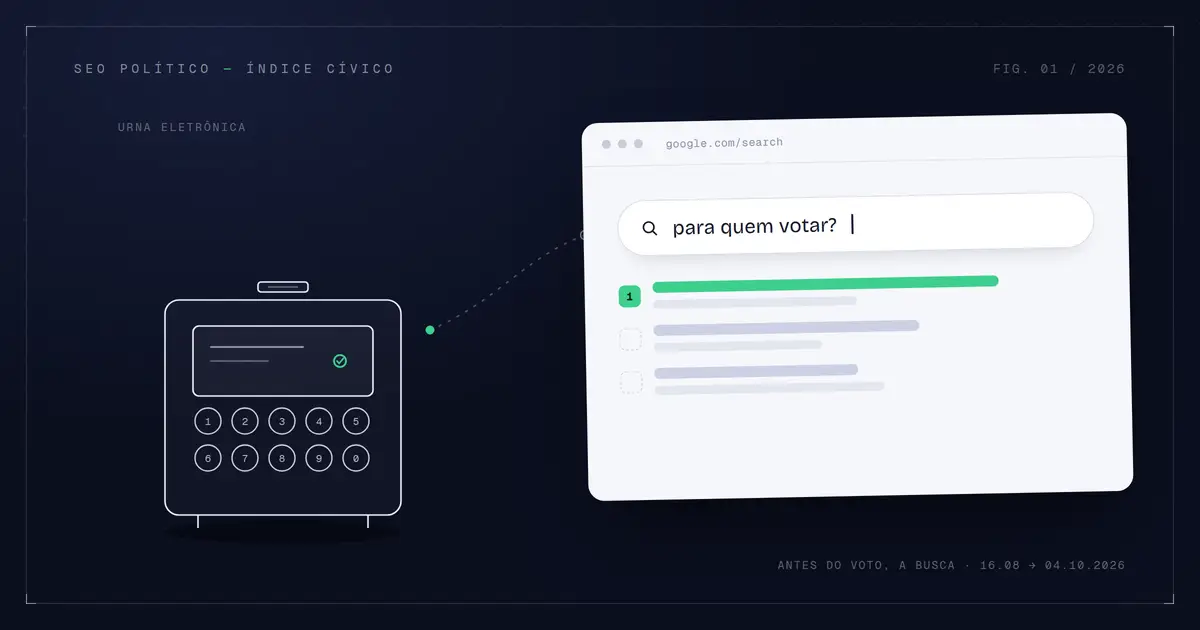 seo político em 2026